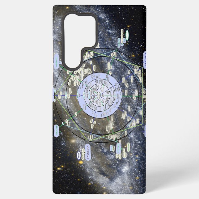 Andromeda-Handyhülle Samsung Galaxy Hülle (Rückseite)