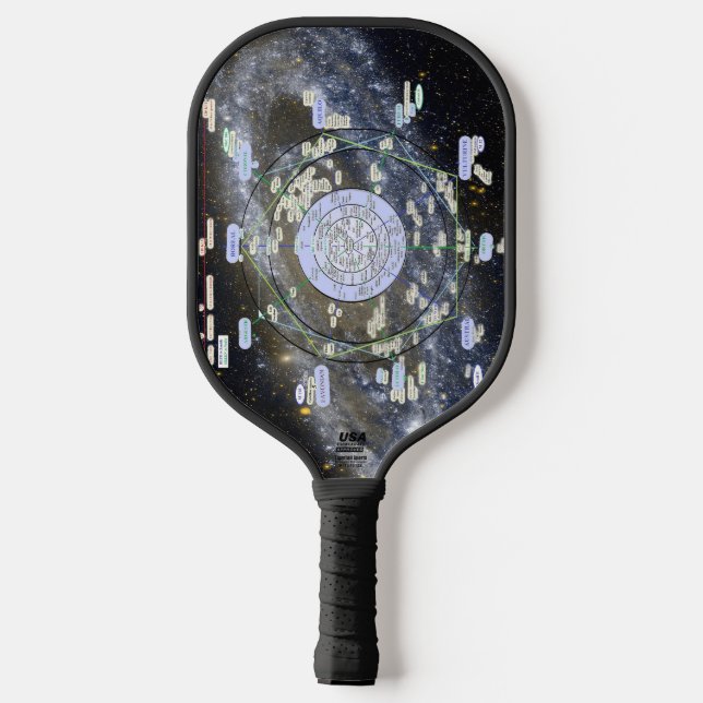 Andromeda-Karten-Pickleball-Schläger Pickleball Schläger (Rückseite)