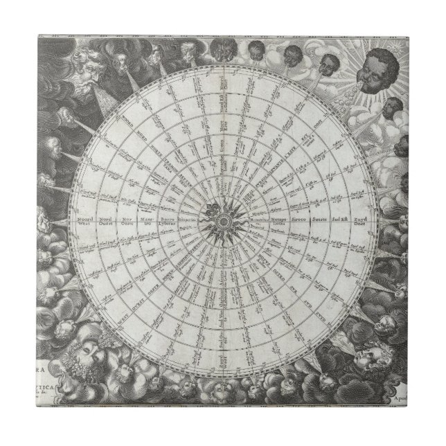 Anemographisches Wind-Rosen-Diagramm des 17. Fliese (Vorderseite)