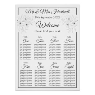 Anemone auf der White Seats Chart~ Poster