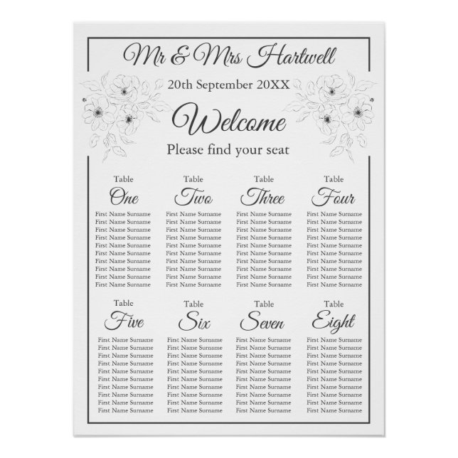 Anemone auf der White Seats Chart~ Poster (Vorderseite)