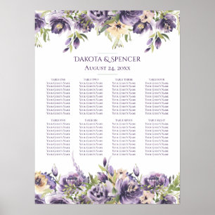 Anemone Lavender   Lila Seekarte aus Creme Poster