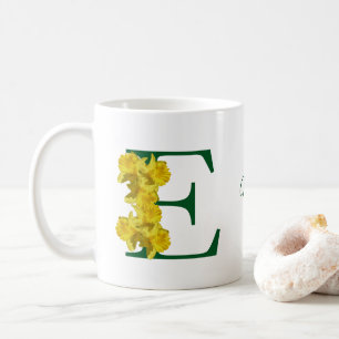 Anfangsbezeichnung E-Name Kaffeetasse