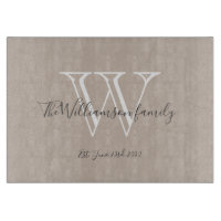 Anfangsdatum Cool Chic