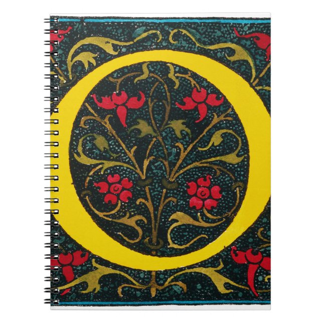 ANFANGSo, 1520. Notizblock (Vorderseite)