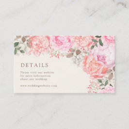 Angaben zu den Peelings Begleitkarte