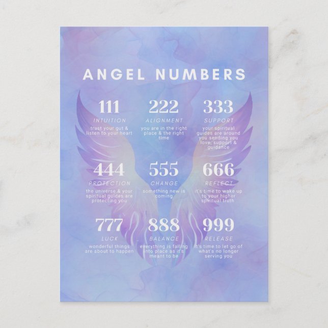 Angel Number Meanings Collection Postcard Postkarte (Vorderseite)