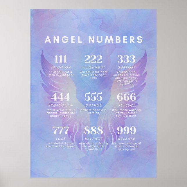 Angel Number Meanings Collection Poster (Vorne)
