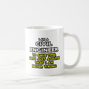 Angenommen, ich habe nie Unrecht Kaffeetasse