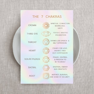 Angepasste 7 Chakras Beschreibung Chart Business Visitenkarte