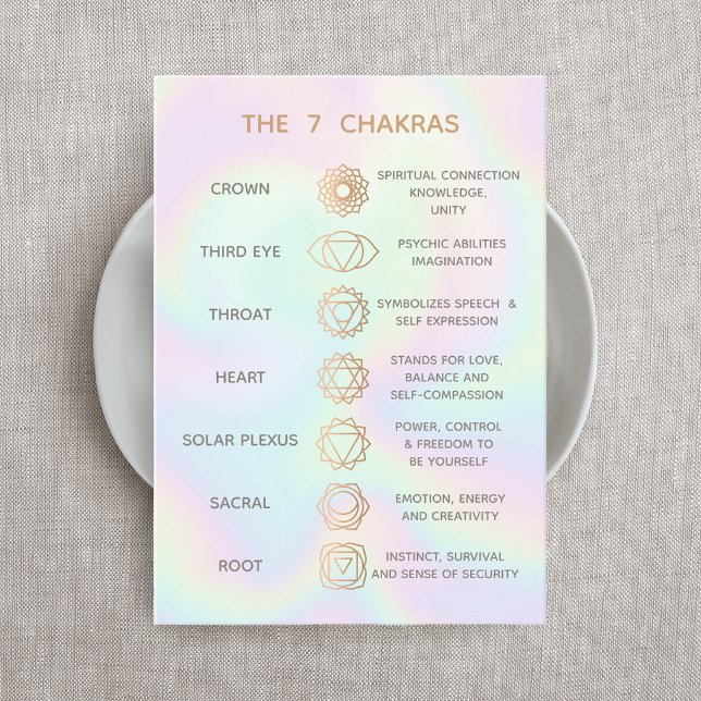 Angepasste 7 Chakras Beschreibung Chart Business Visitenkarte (Von Creator hochgeladen)