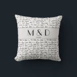 Angepasster Herr und Frau Wedding Pillow Kissen<br><div class="desc">Feiern Sie die Gewerkschaft von zwei Herzen mit unserem Kissen "Liebe Story Keepake", einem besonderen und nachdenklichen Geschenk, das perfekt für Neuvermählte ist. Dieses individuell anpassbare Hochzeitskissen erlaubt es Ihnen, die neuen Mr. und Mrs. Initialen und Hochzeitsdatum hinzuzufügen, sodass es ein einzigartiger und geschätzter Pfand ihres besonderen Tages. Dieses Kissen...</div>