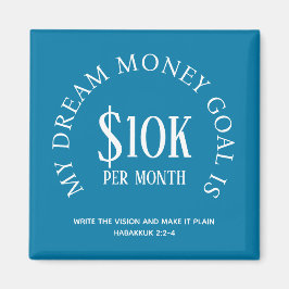 Angepasstes Finanzziel Magnet