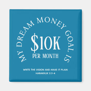 Angepasstes Finanzziel Magnet