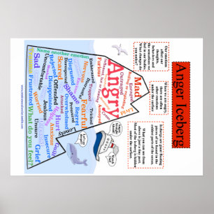 Anger Iceberg 1 Poster