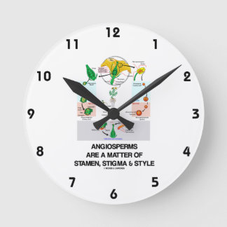 Angiospermen sind eine Angelegenheit des Runde Wanduhr