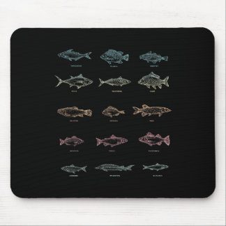 Angler Männer Jungen Geschenk Fisch Fischer Hobby Mousepad