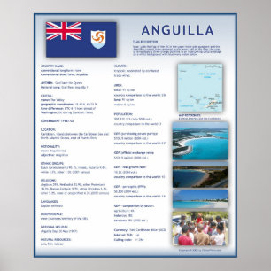 Anguilla Poster
