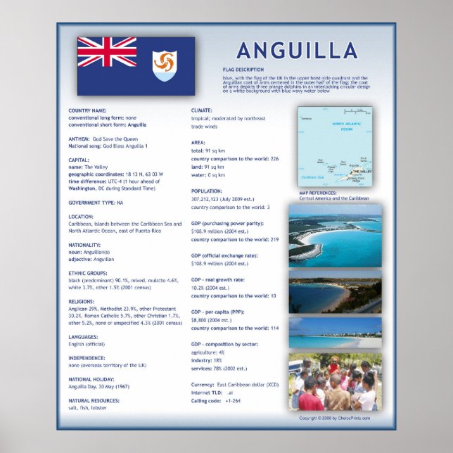 Anguilla Poster (Vorne)