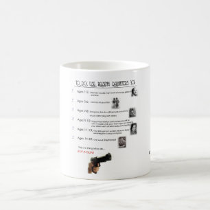 Anheben von Töchtern 101 Kaffeetasse