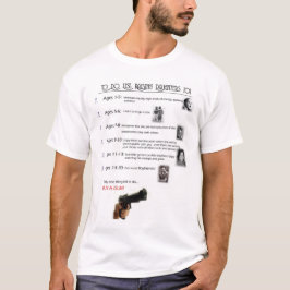 Anheben von Töchtern 101 T-Shirt