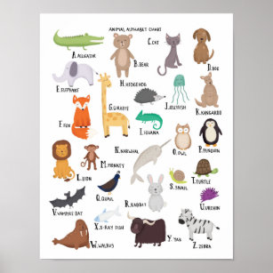 Animal Alphabet Chart A-Z Art Print Poster