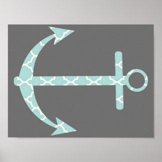 Anker Poster
