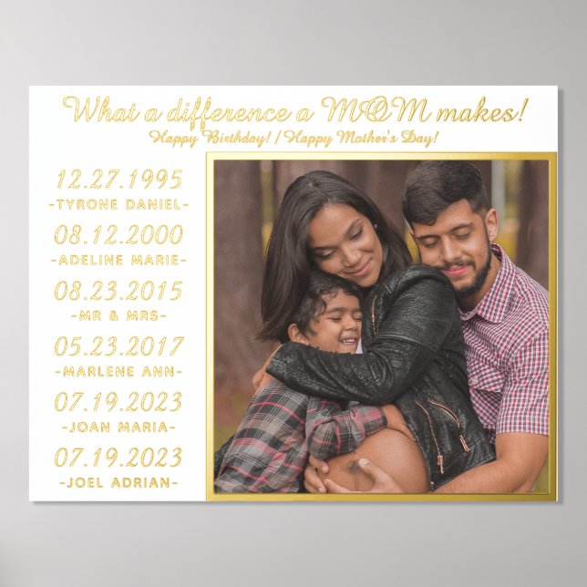 Ankündigung der besten MAMA Schwangerschaft Mutter Foliendrucke (Vorderseite)