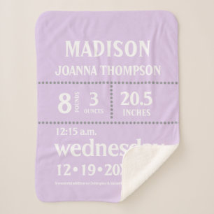 Ankündigung der Niedlichen Babygeburtsstaten von L Sherpadecke