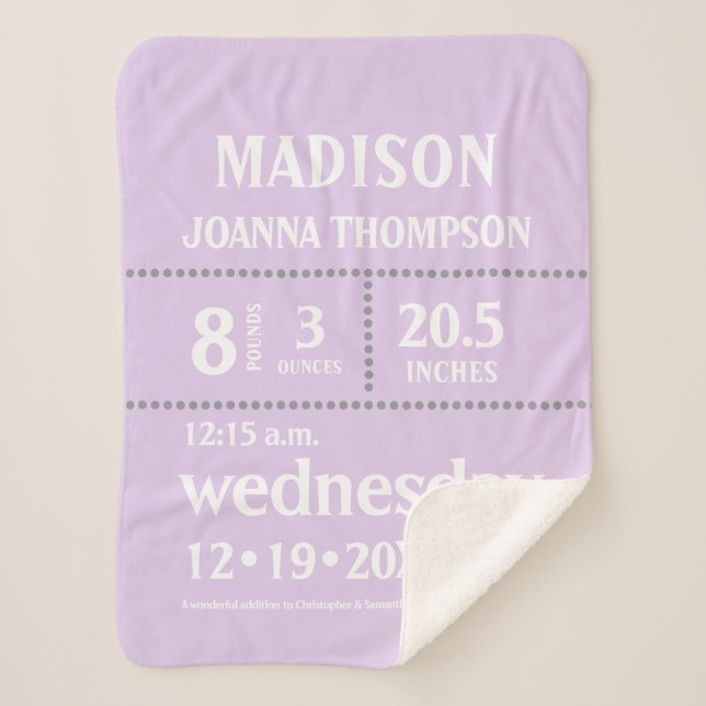 Ankündigung der Niedlichen Babygeburtsstaten von L Sherpadecke (Vorderseite)