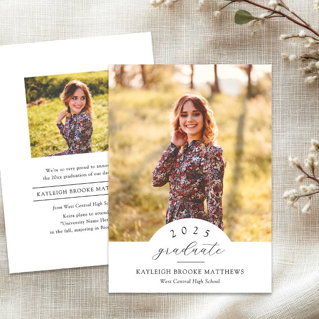 Ankündigung des einfachen Abschlusses im zweiten F (Von Creator hochgeladen)