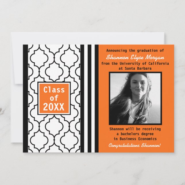 Ankündigung des Fotos für zeitgenössische Chic-Abs (Vorderseite)