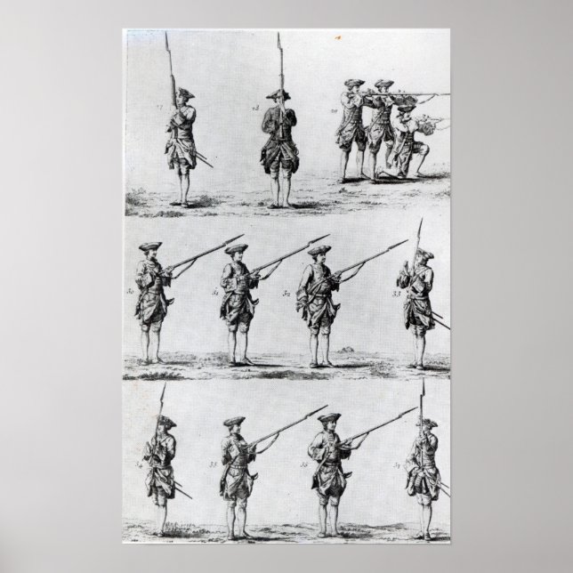 Anleitung für eine Bayonet-Bohrung Poster (Vorne)