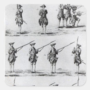 Anleitung für eine Bayonet-Bohrung Quadratischer Aufkleber