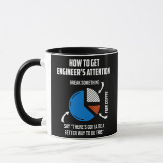 Anleitung zum Maschinenbauingenieur Tasse