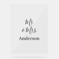 Anm & Frau geben Sie den Familiennamen Datum Jahr 