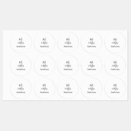 Anm & Frau geben Sie den Familiennamen Datum Jahr  Etiketten