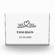 Anm & Frau geben Sie den Familiennamen Datum Jahr 