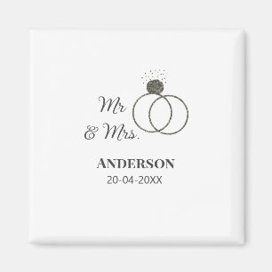 Anm & Frau geben Sie den Familiennamen Datum Jahr  Magnet