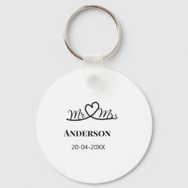 Anm & Frau geben Sie den Familiennamen Datum Jahr  Schlüsselanhänger