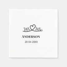 Anm & Frau geben Sie den Familiennamen Datum Jahr 