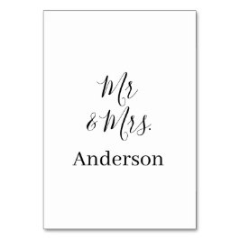 Anm & Frau geben Sie den Familiennamen Datum Jahr  Tischnummer