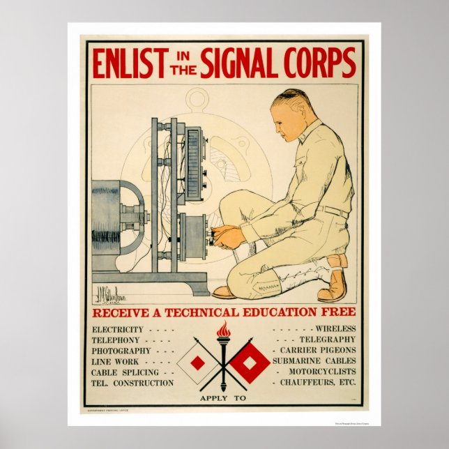 Anmeldung in Signalkorps 1919 Poster (Vorne)
