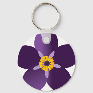 Anmoruk Brilok Schlüsselanhänger