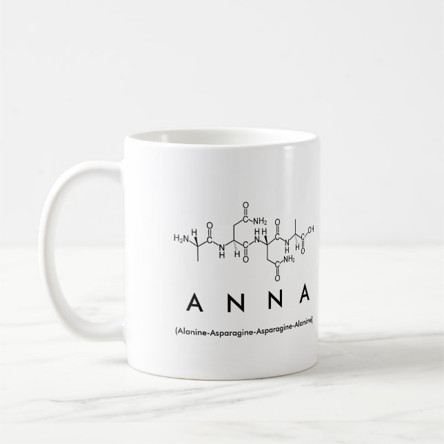 Anna-Peptidnamen-Tasse Tasse (Links)