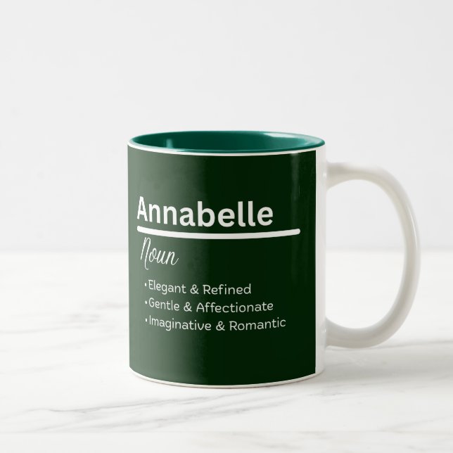 Annabelle Personalisierter Name Kaffeetasse (Rechts)