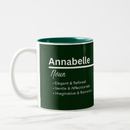 Annabelle Personalized Name Coffee Mug Zweifarbige Tasse