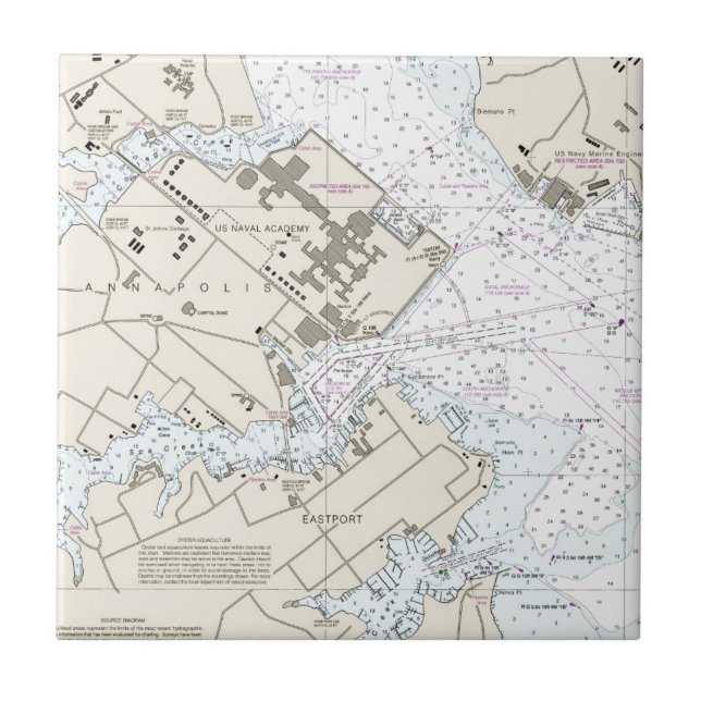 Annapolis-Hafen-Diagramm Fliese (Vorderseite)