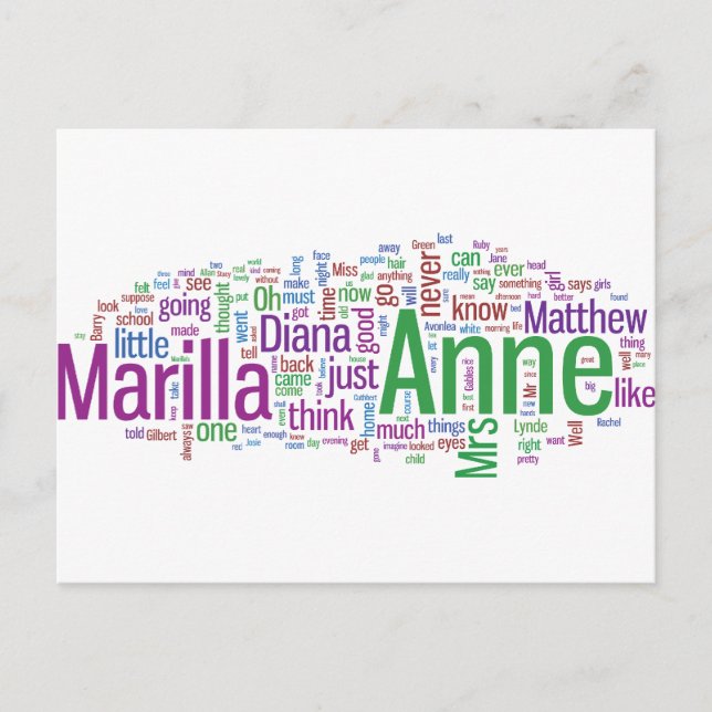 Anne von Green Gables Word Cloud Postkarte (Vorderseite)