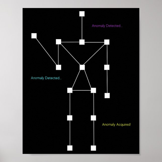 Anomaly Detection Sls Ghost Junting Shirt - Funny  Poster (Vorne)